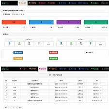 可运营版本四方易支付全套源码解密+新功能 亲测无问题